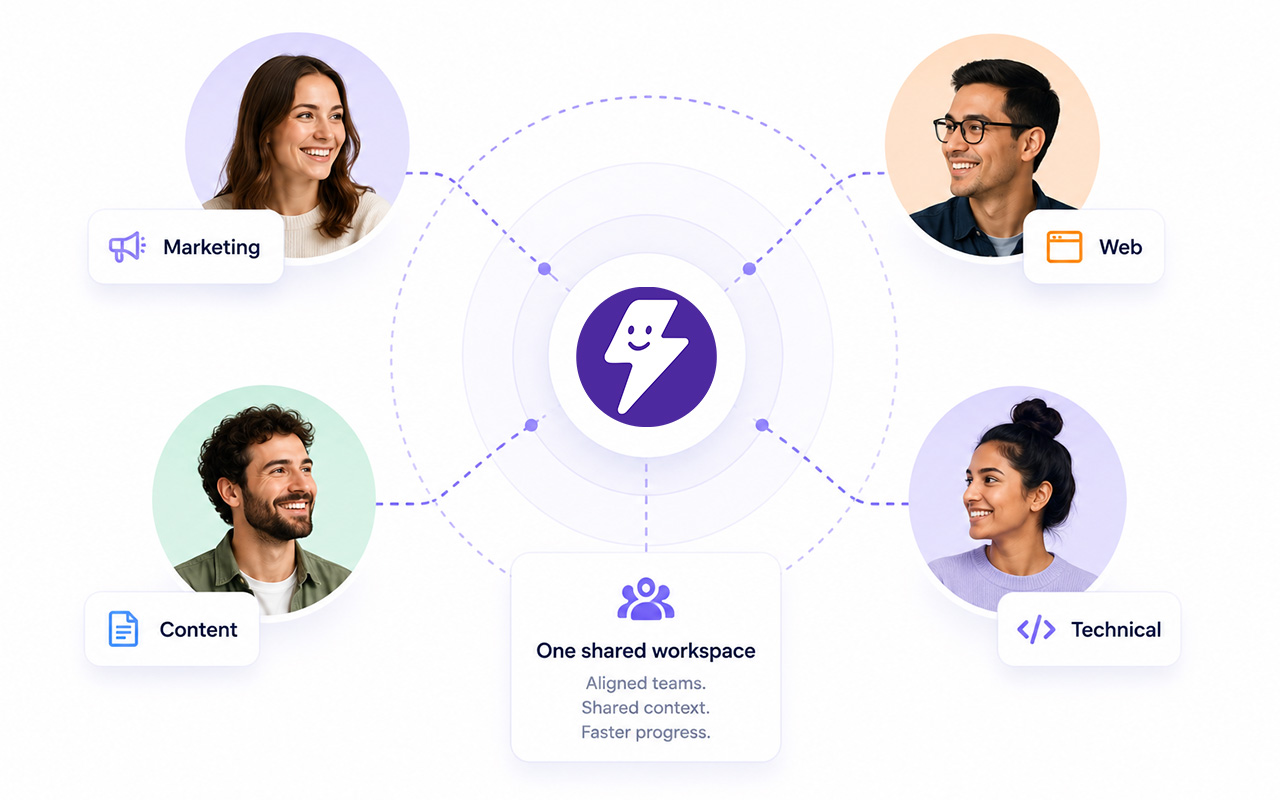 SuperSchema team account workspace